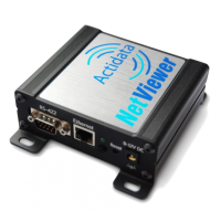 Контроллер Actidata NV1.1