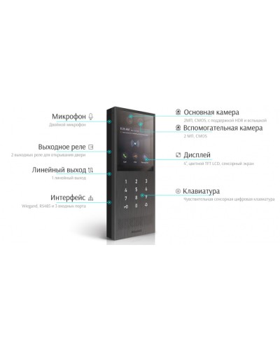 Многоабонетская ВП Akuvox X912S_OW в Кемерово Вызывные IP панели Pintop.ru