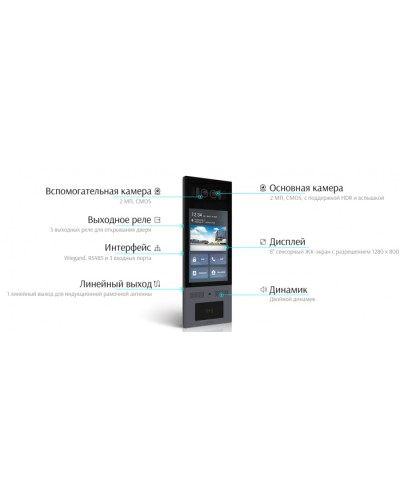 Многоабонетская ВП Akuvox X915S_OW в Кемерово Вызывные IP панели Pintop.ru