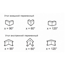 Угол внутренний/внешний переменный для мини-канала 32х12.5 LEGRAND 030251