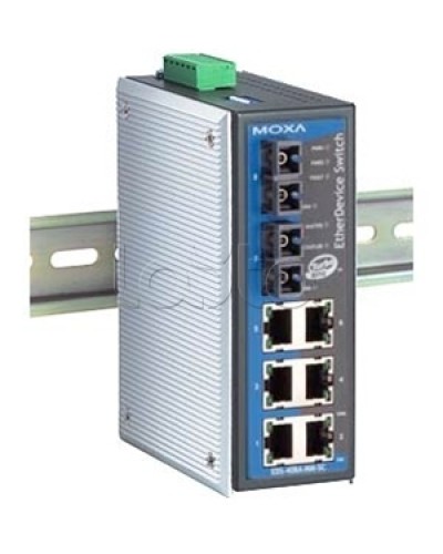 Коммутатор управляемый начального уровня 8-портовый Moxa EDS-408A-SS-SC в Кемерово Коммутаторы Pintop.ru