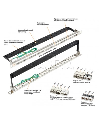 Патч-панель 19, 0.5U, 24xKeystone UTP/STP NIKOMAX (NMC-RP24-BLANK-HU-MT) в Кемерово Патч панель Pintop.ru