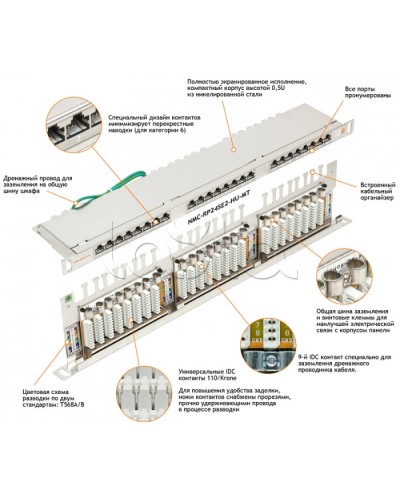 Патч-панель 19, 0.5U, 24xRJ45 NIKOMAX (NMC-RP24SD2-HU-MT) в Кемерово Патч панель Pintop.ru