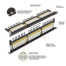 Патч-панель 19", 0.5U, 24xRJ45 NIKOMAX (NMC-RP24UE2-HU-BK)
