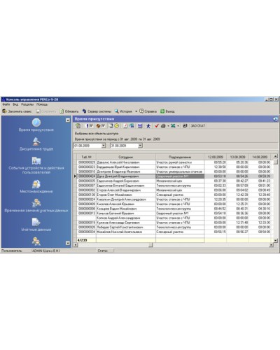 ПО Модуль Дисциплинарные отчеты PERCo-SM05 в Кемерово Сетевая СКУД Perco Pintop.ru
