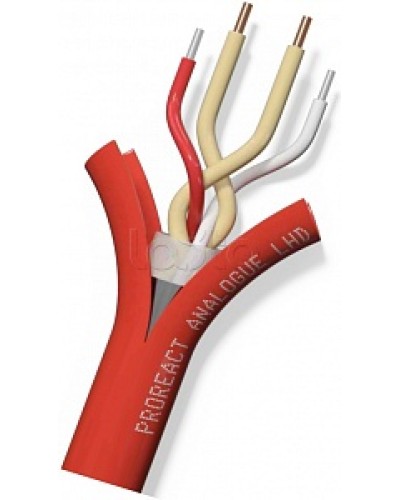 Извещатель неразрушаемый универсальный тепловой линейный (термокабель) Thermocable TH Proreact analogue SS в Кемерово Пожарные извещатели (Ex) Pintop.ru