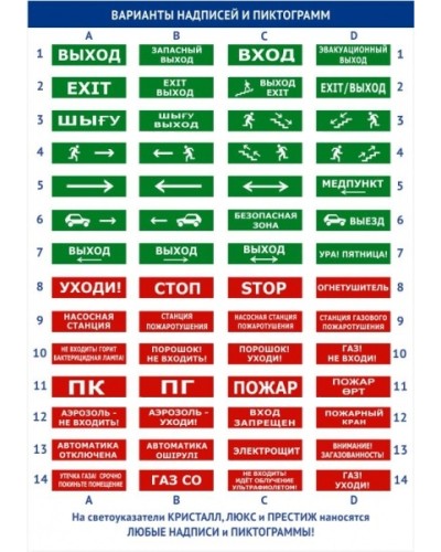 Оповещатель табло полусферическое световое Электротехника и Автоматика ЛЮКС-24 Насосная станция пожаротушения в Кемерово Оповещатели Pintop.ru