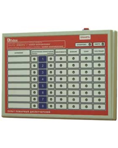 Пульт пожарный диспетчерский на 8 направлений Сигма-ИС ППД-01 в Кемерово Интегрированная система безопасности Р-08 СИГМА-ИС Pintop.ru