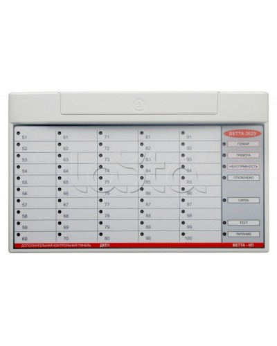 Контрольная панель ВЕРСЕТ ВЕТТА-ОКП в Кемерово Приемно-контрольные приборы Pintop.ru